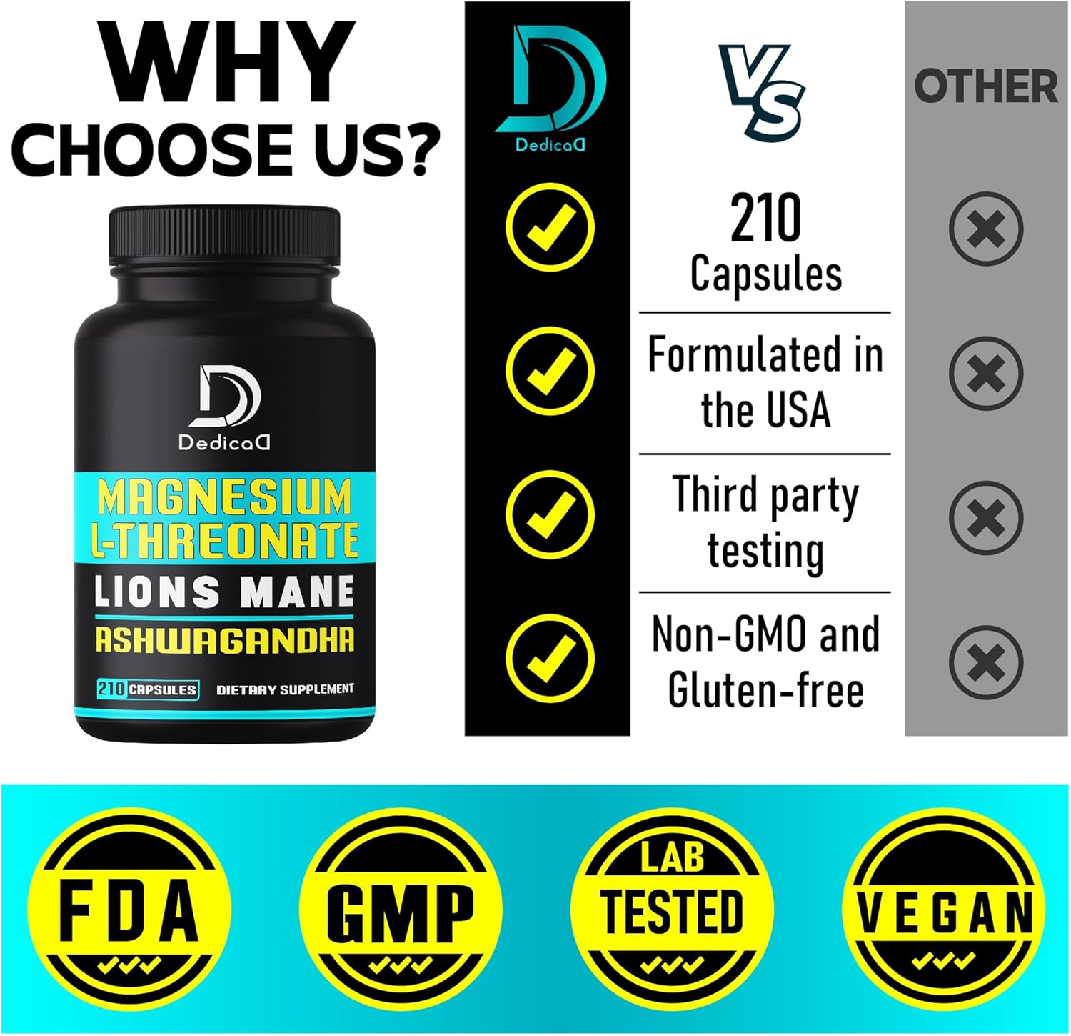 Magnesium L-Threonate Capsules with Lion's Mane & Ashwagandha, 210 Count I53157