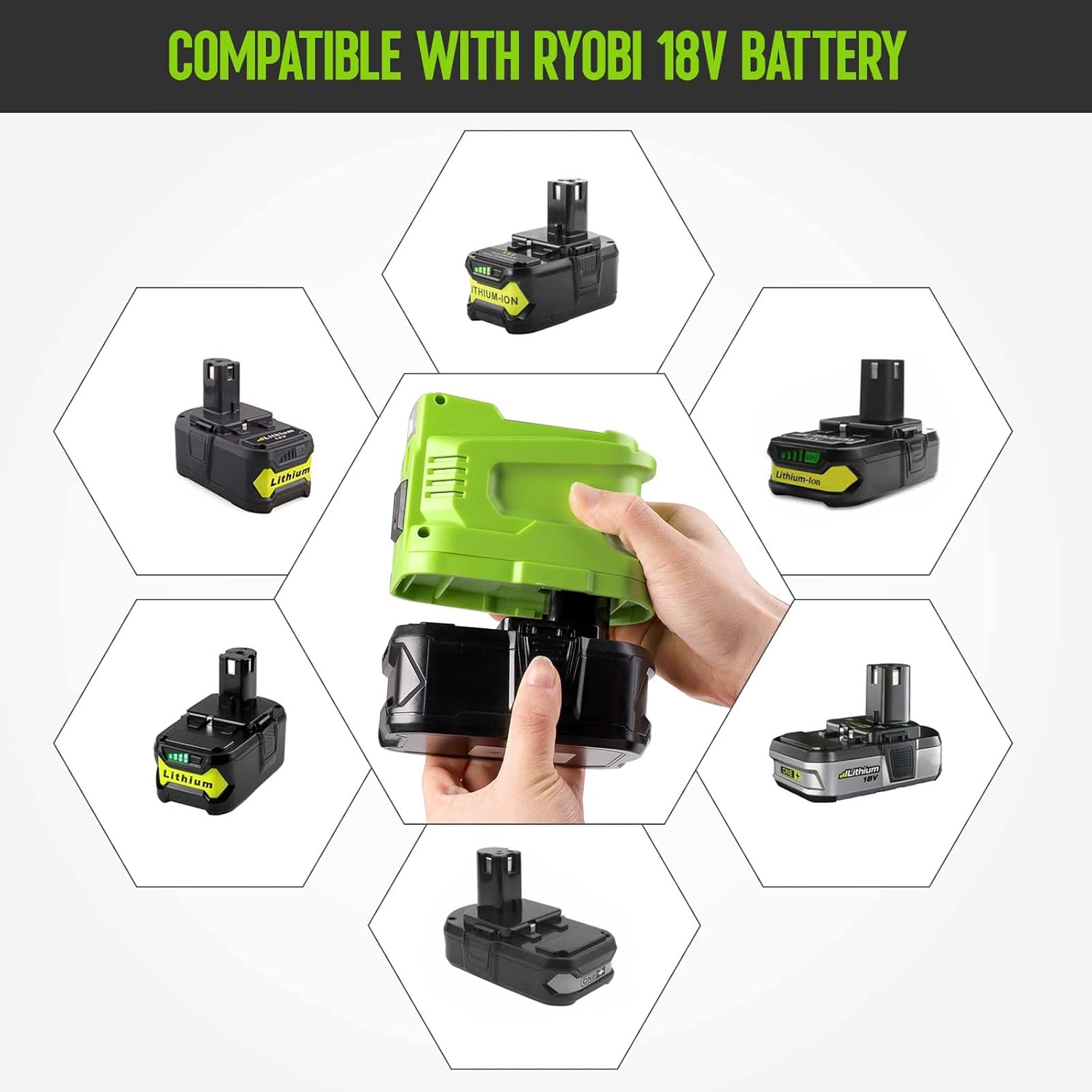 Ryobi 18V Battery Powered Inverter Generator 150W, 110V AC Output with USB Charger F2579