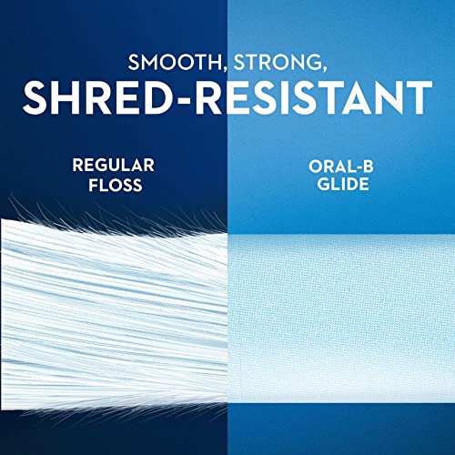 Oral-B Glide Pro-Health Original Floss Twin Pack 100 M Q633636
