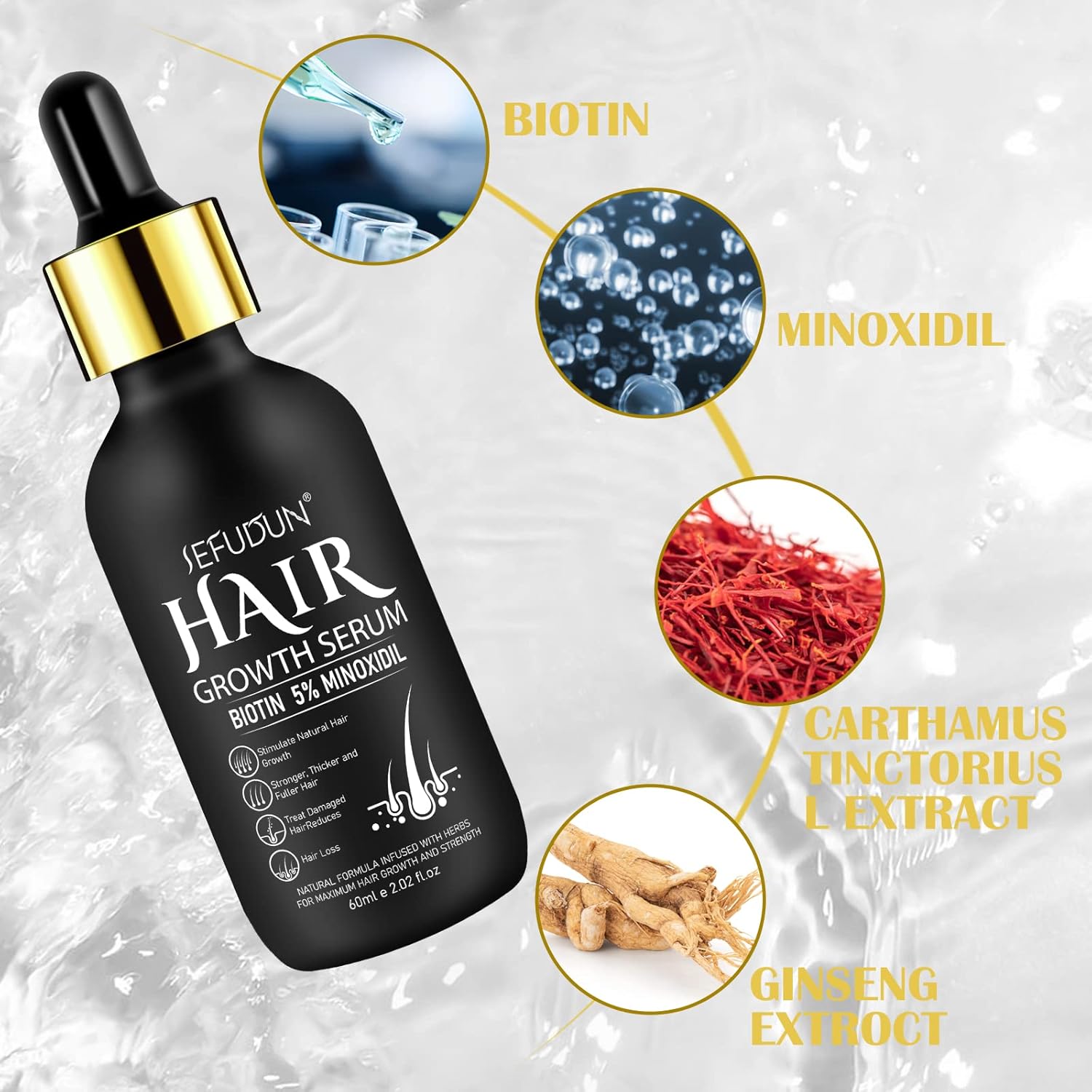 2Pack 5% Minoxidil Hair Growth Serum for Men and Women E608144