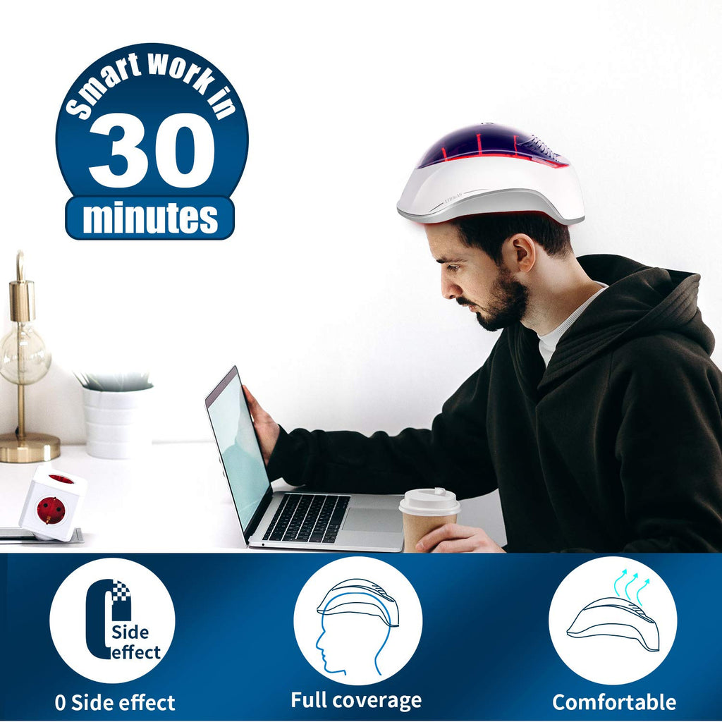 iHelmet Laser Hair Growth Cap for Men & Women, FDA Cleared Hair Loss Treatment (Blue-White) Y735