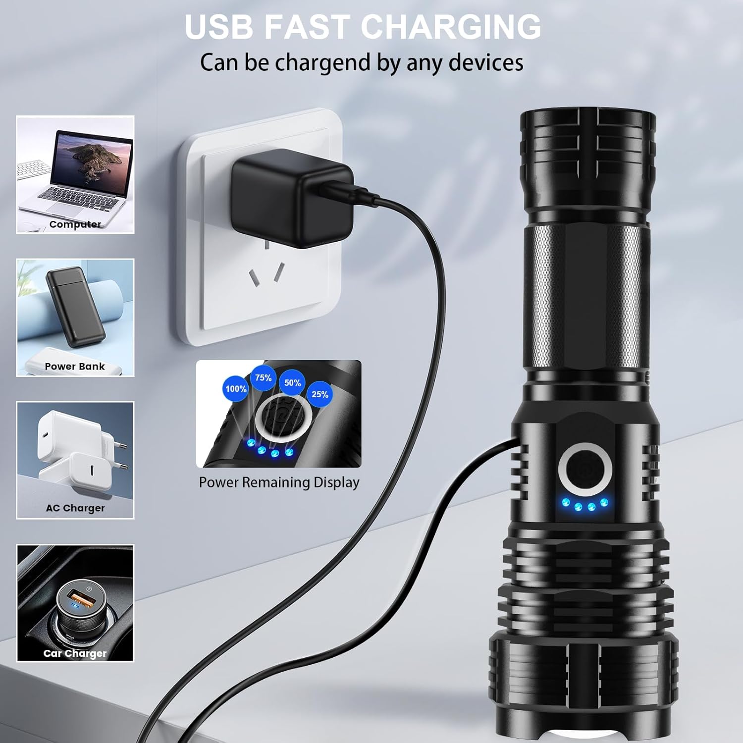 Rechargeable Flashlight High Lumens, 5 Modes, Waterproof, 2 Pack H2399