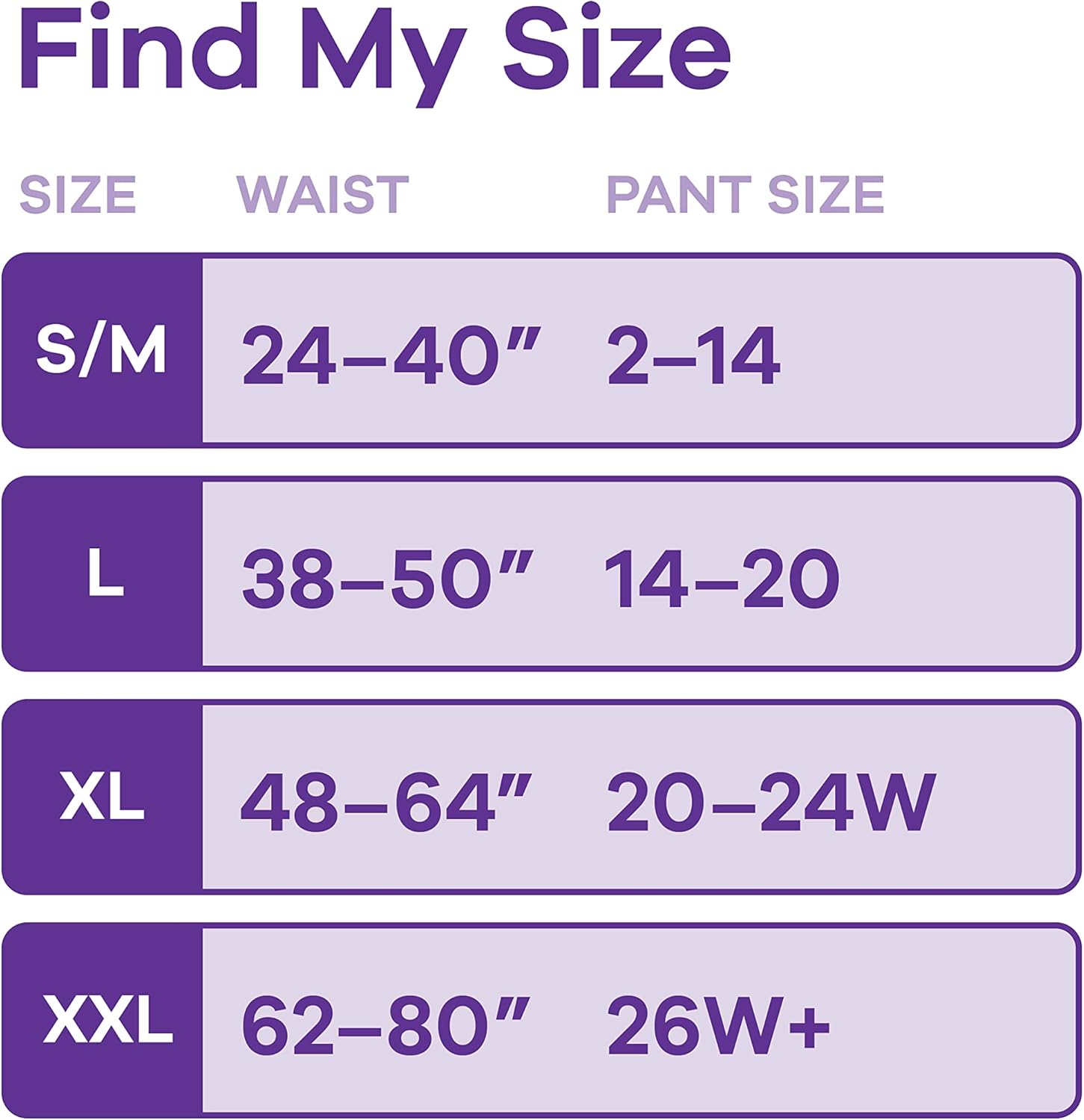 Always Discreet Maximum Incontinence & Postpartum Underwear for Women, Large, 28 Count L77626