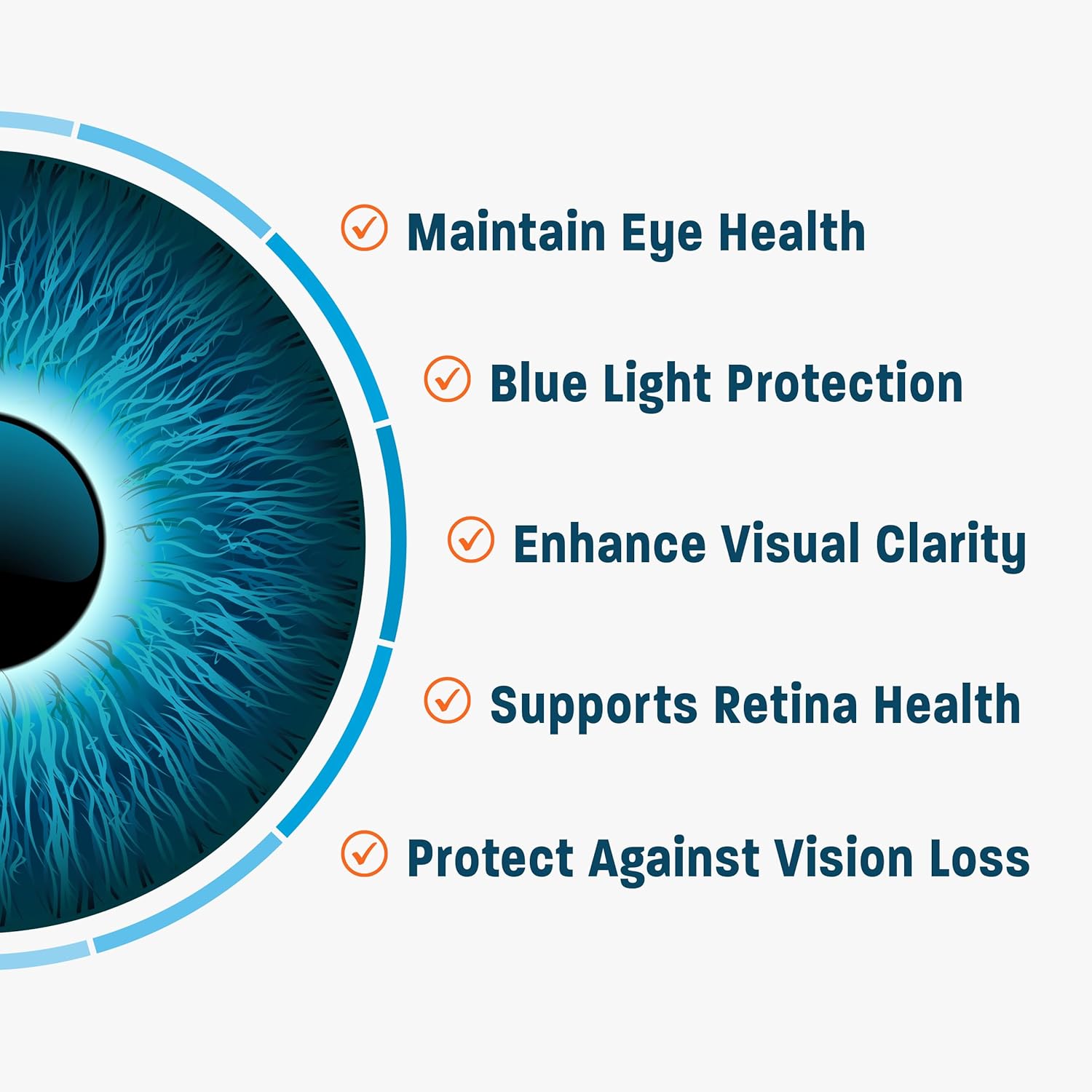 AREDS 2 Eye Vitamin & Mineral Supplement with Lutemax 2020, 120 Mini Softgels S80070