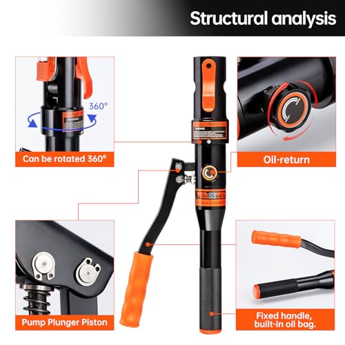 Copper Pipe Crimping Tool with 1/2, 3/4 and 1 Inch Jaws S342