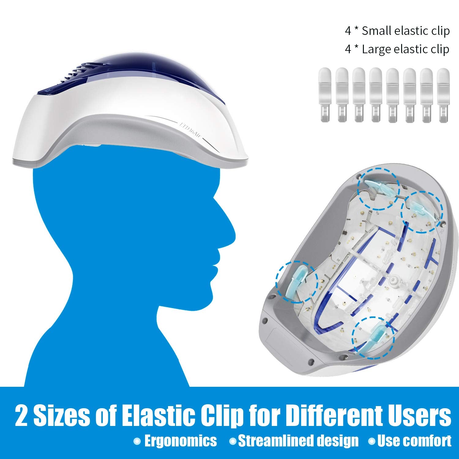 iHelmet Laser Hair Growth Cap for Men & Women, FDA Cleared Hair Loss Treatment (Blue-White) Y735