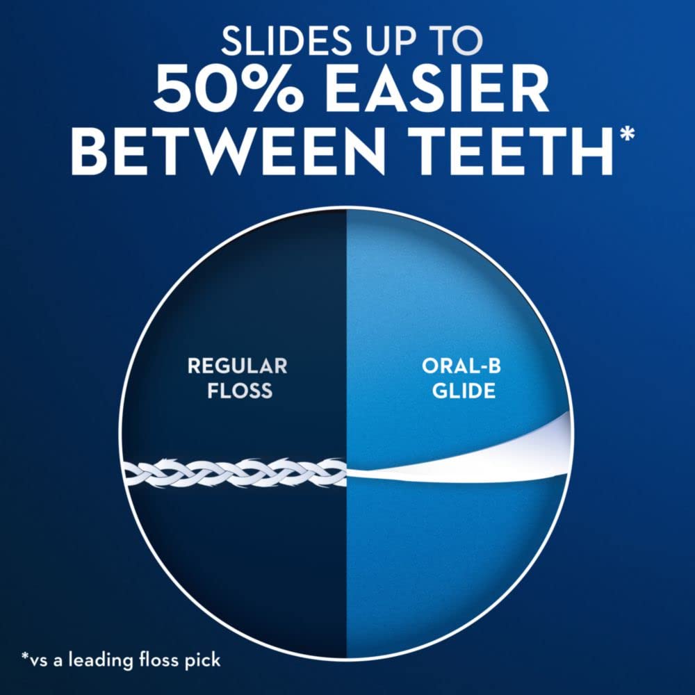 Oral-B Glide Gum Care Floss Picks, 30 Count C60201
