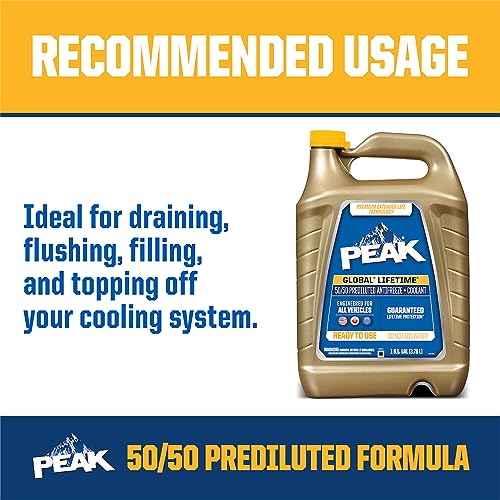 PEAK Global Lifetime Concentrate Antifreeze and Coolant, 1 Gal. T68470