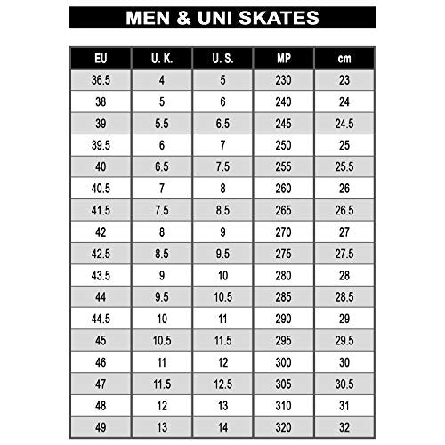 K2 Skate Men's Kinetic 80 Pro Inline Skate H5571