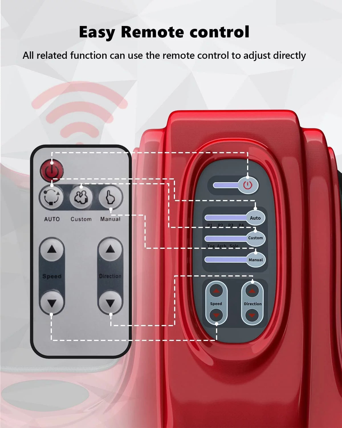 Foot Shiatsu Massager with Remote, 3 Modes for Feet and Calves V6622