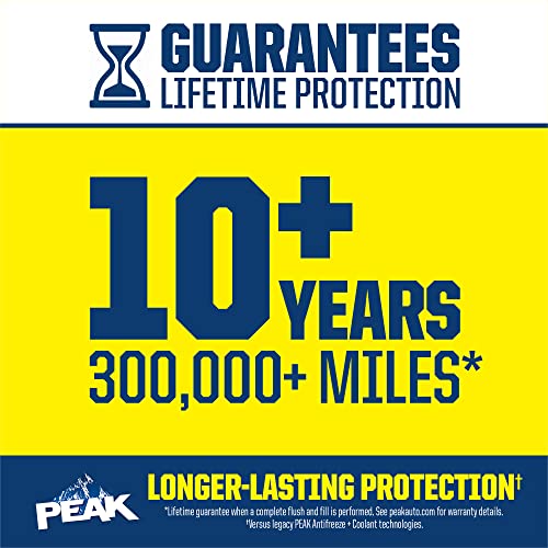 PEAK 50/50 Prediluted Antifreeze and Coolant K95124