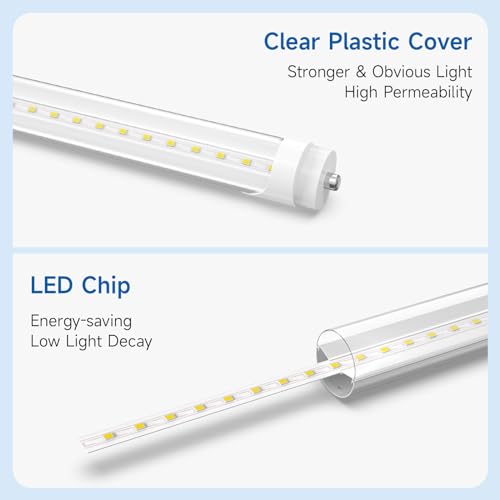SHINESTAR 8FT LED Bulbs 20-Pack, Ballast Bypass, 6500K Daylight, T8 T10 T12 Replacement S3596