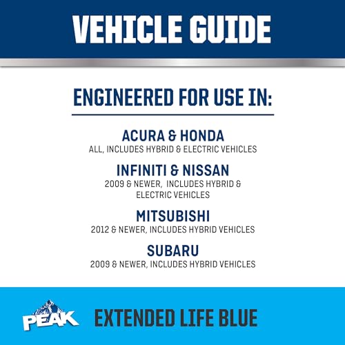 PEAK OET Extended Life Blue Antifreeze/Coolant for Asian Vehicles, 1 Gal. U2143