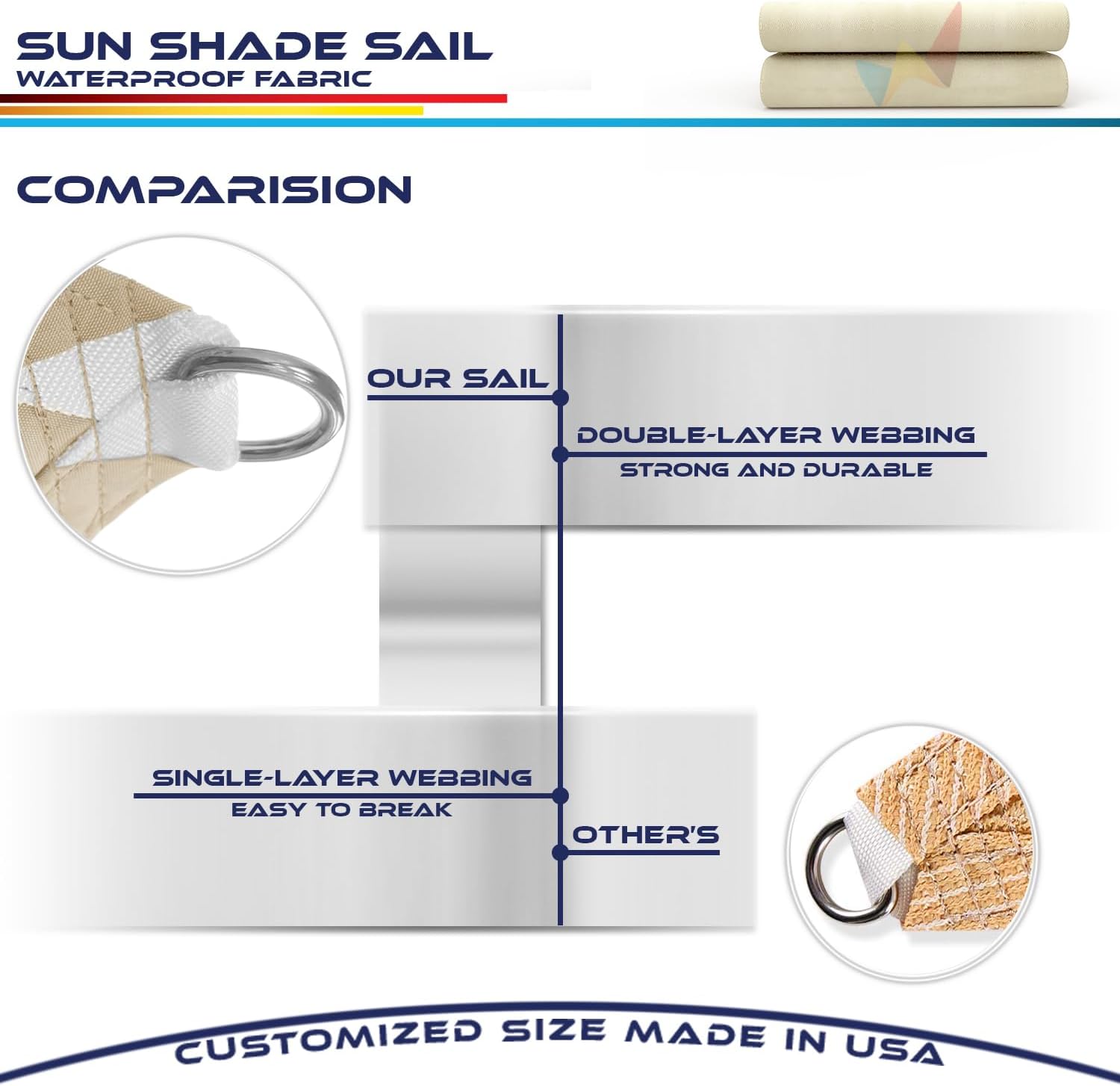 12' x 16' Waterproof Sun Shade Sail Straight Edge Canopy Cover UV Block (Beige) U152