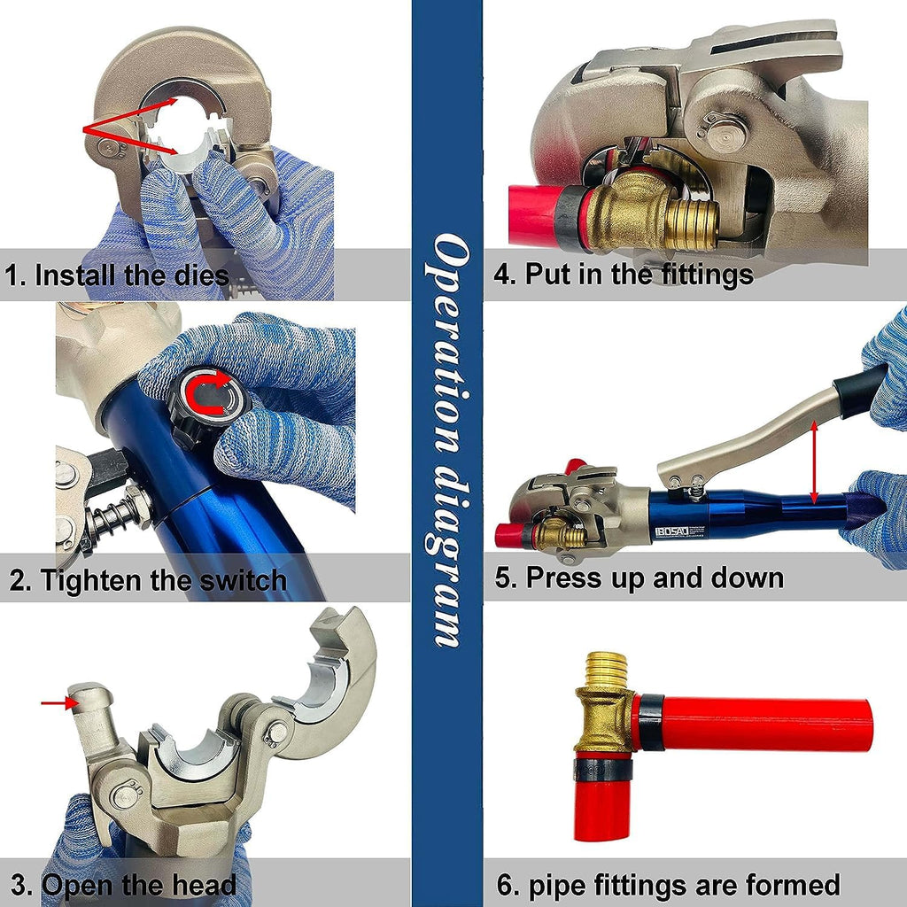 Propress Tool Copper Press Tool for Viega Fittings and PEX Pipe (IG-1632E) N763641