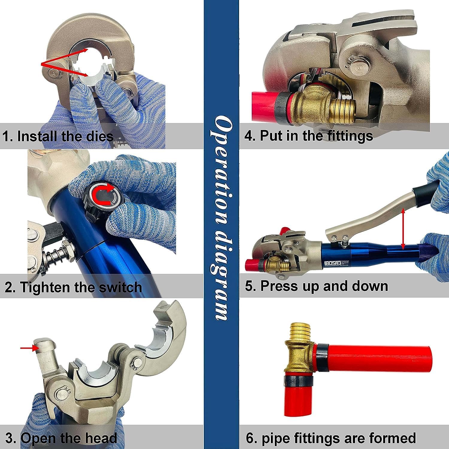 Propress Tool Copper Press Tool for Viega Fittings and PEX Pipe (IG-1632E) N763641