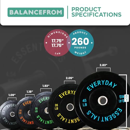 BalanceFrom Color Coded Olympic Bumper Plate with Steel Hub I7523
