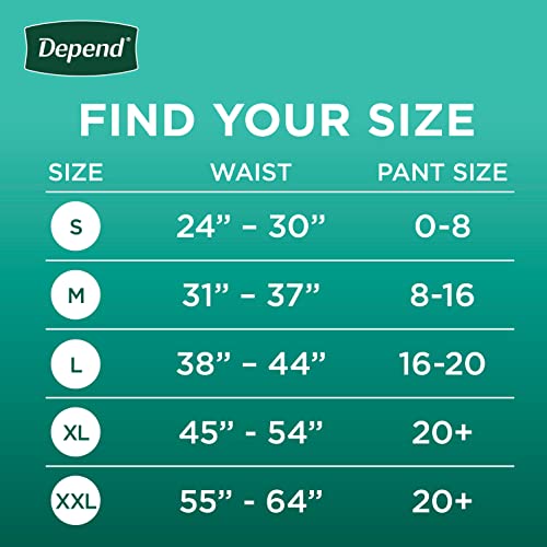 Depend Fresh Protection Maximum Incontinence Underwear for Women, Disposable, Medium, 30 Count W4842