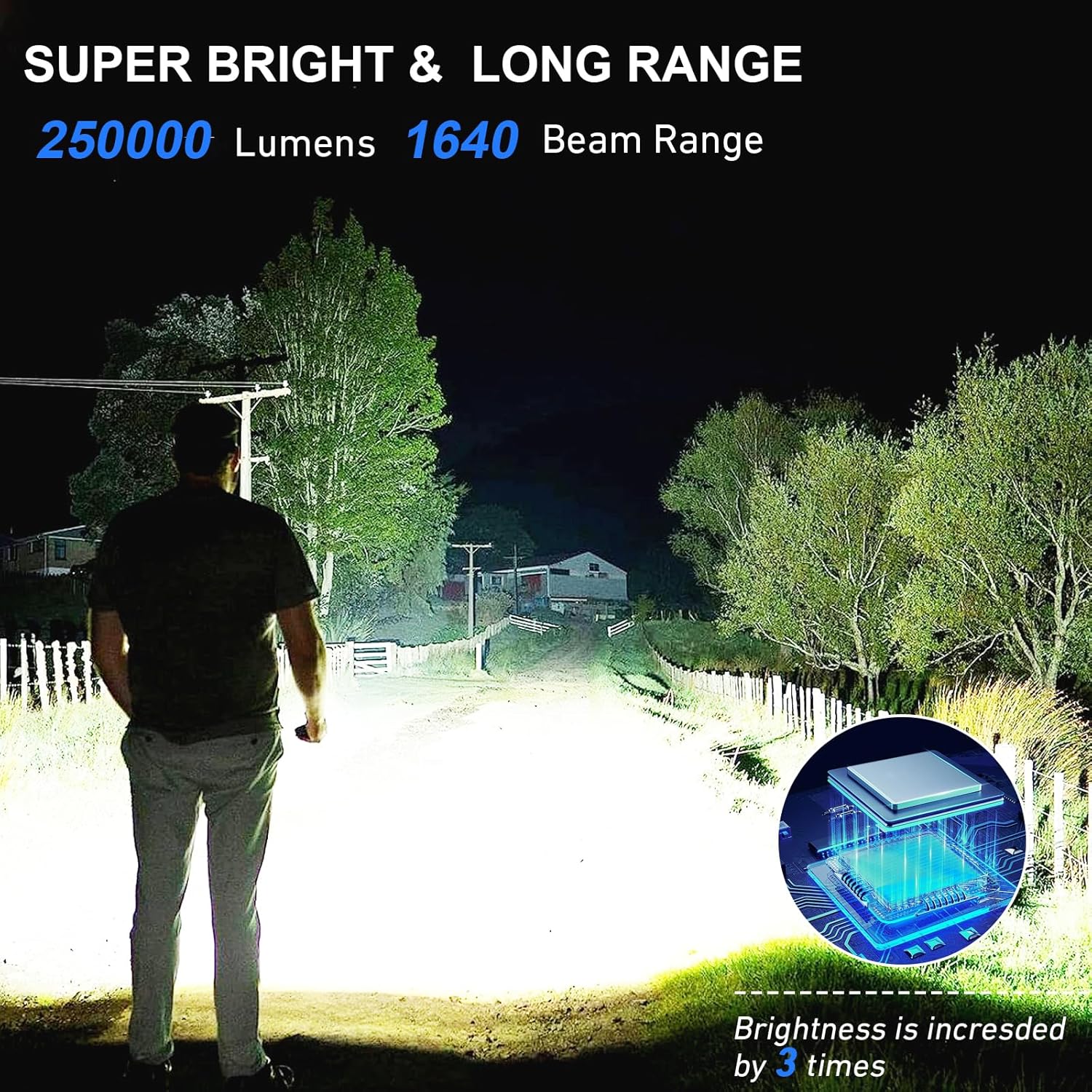 Rechargeable Flashlight High Lumens, 5 Modes, Waterproof, 2 Pack H2399