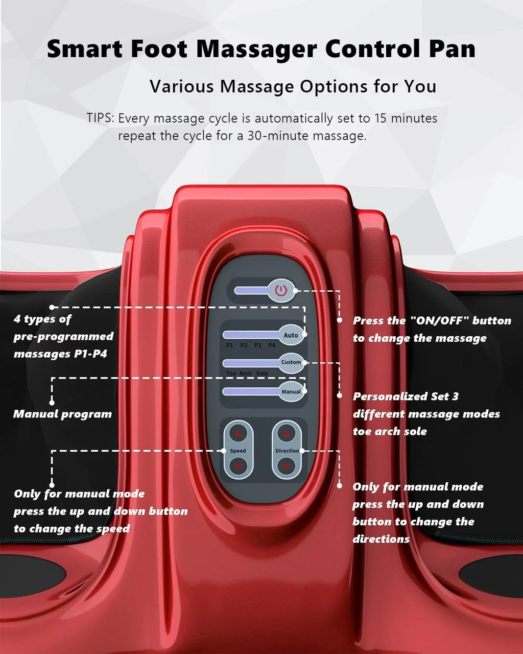 Foot Shiatsu Massager with Remote, 3 Modes for Feet and Calves V6622
