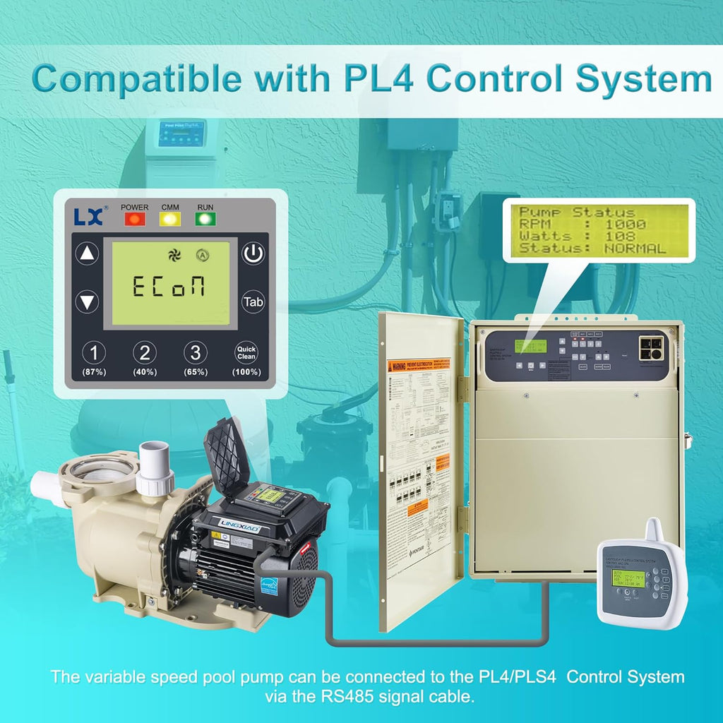 LINGXIAO Variable Speed Pool Pump Inground 2HP with Filter Basket U388472