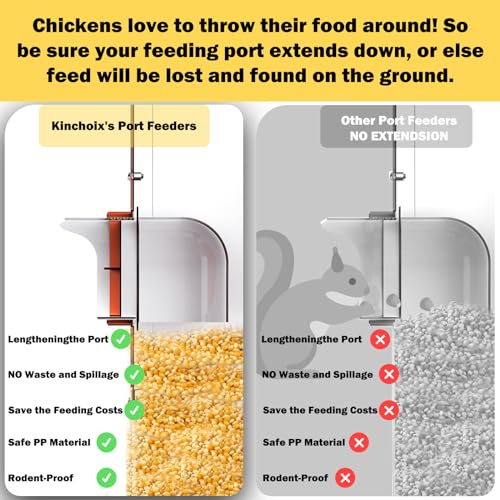 Automatic Chicken Feeder No Waste Metal Poultry Feeder 85lbs 10-Port W76893