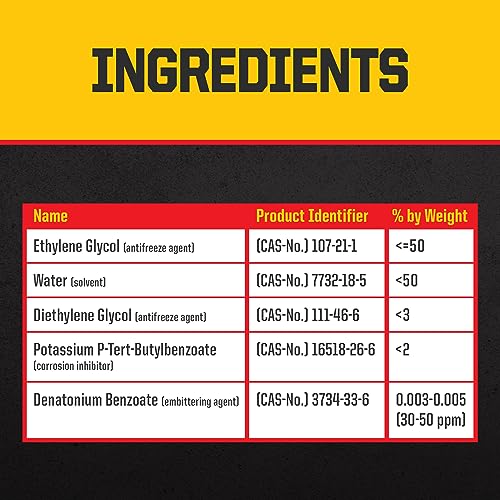 PEAK Final Charge Global Extended Life 50/50 Prediluted Antifreeze/Coolant, 1 Gal. F733047