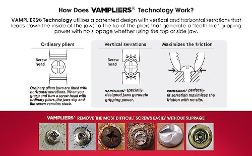 VAMPLIERS 2-Piece Screw Extractor Pliers Set, 8" & 6.25", High Carbon Steel, Made in Japan Z8135