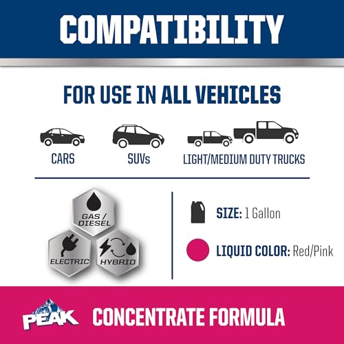 PEAK OET Extended Life Red/Pink Antifreeze/Coolant for Asian Vehicles, 1 Gal. H9523