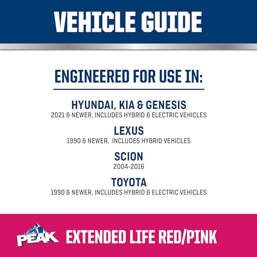 PEAK OET Extended Life Red/Pink Antifreeze/Coolant for Asian Vehicles, 1 Gal. H9523