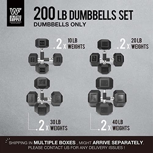 WF Athletic Supply Rubber Encased Hex Dumbbells with Contoured Grip F951334