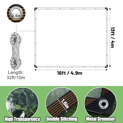 9.8x8.2 Ft Thicken Clear Waterproof Tarp with Grommets P5388