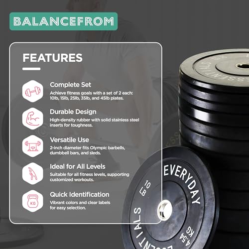 BalanceFrom Color Coded Olympic Bumper Plate with Steel Hub I7523