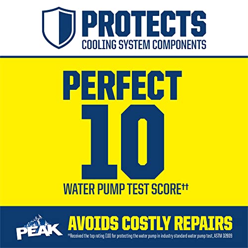 PEAK 50/50 Prediluted Antifreeze and Coolant K95124