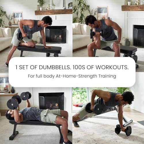 NUOBELL Adjustable Dumbbells Pair 5-80 lbs for Home Gym A421