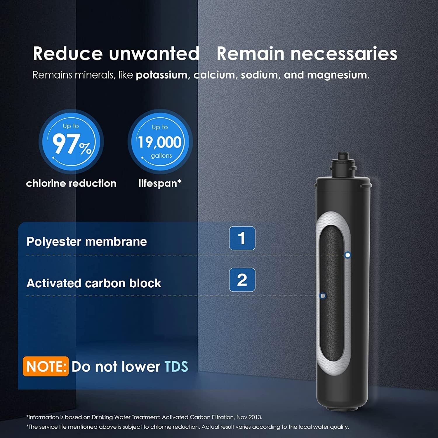 Waterdrop 15UA Under Sink Water Filter System with RF15 Replacement Cartridge V64936