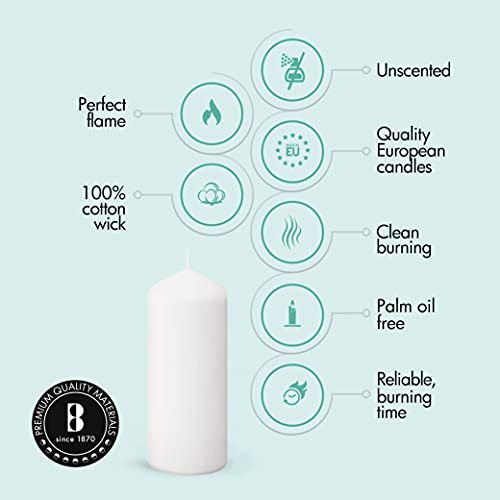 BOLSIUS Set of 20 White Pillar Candles - 2x4 Inch Unscented Dripless D543013