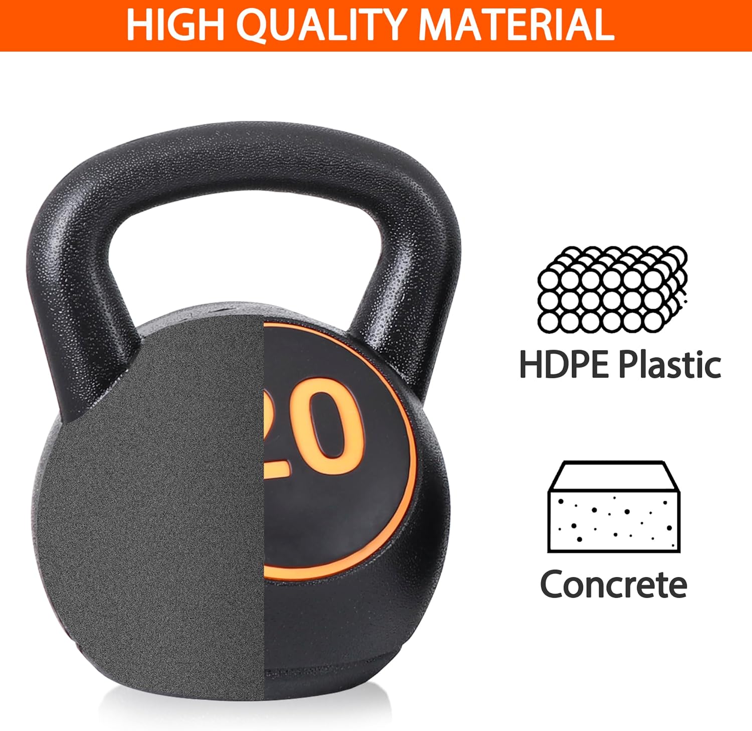 F2C Kettlebell Sets 4 Piece Strength Training Weight Set 5-20lb I146