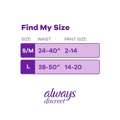 Always Discreet Sensitive Maximum Plus Postpartum Underwear for Women, Small/Medium, 28 Count C4981