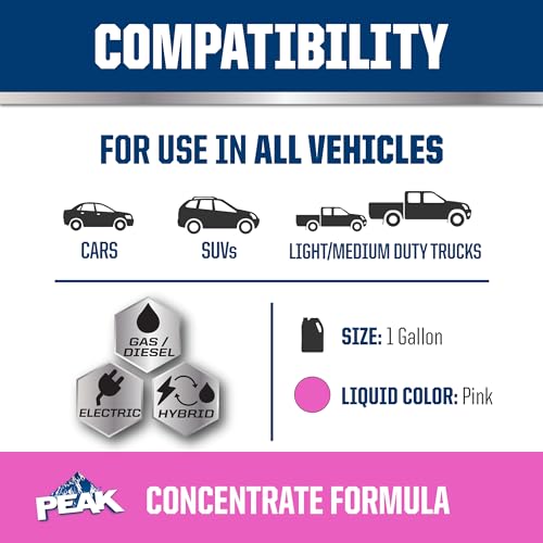 PEAK OET Extended Life Pink Antifreeze/Coolant for European Vehicles, 1 Gal. T5034