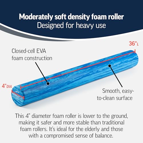 OPTP PRO-Roller Foam Roller 36" x 4" Soft Density for Physical Therapy, Pilates, Yoga, and Muscle Recovery I400
