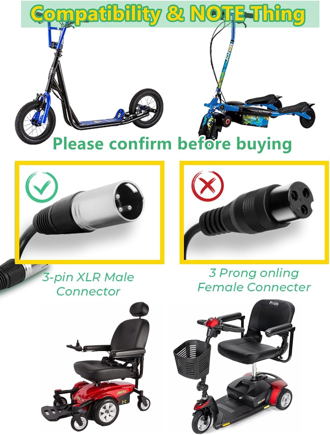 24V2A Battery Charger for GoGo Mobility Scooter with 3-Pin XLR Connector M430