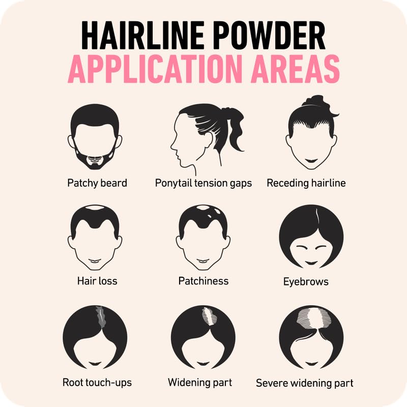 BOLDIFY Hairline Powder Root Touch Up for Thinning Hair, Stain-Proof 48H, Light Brown H531686