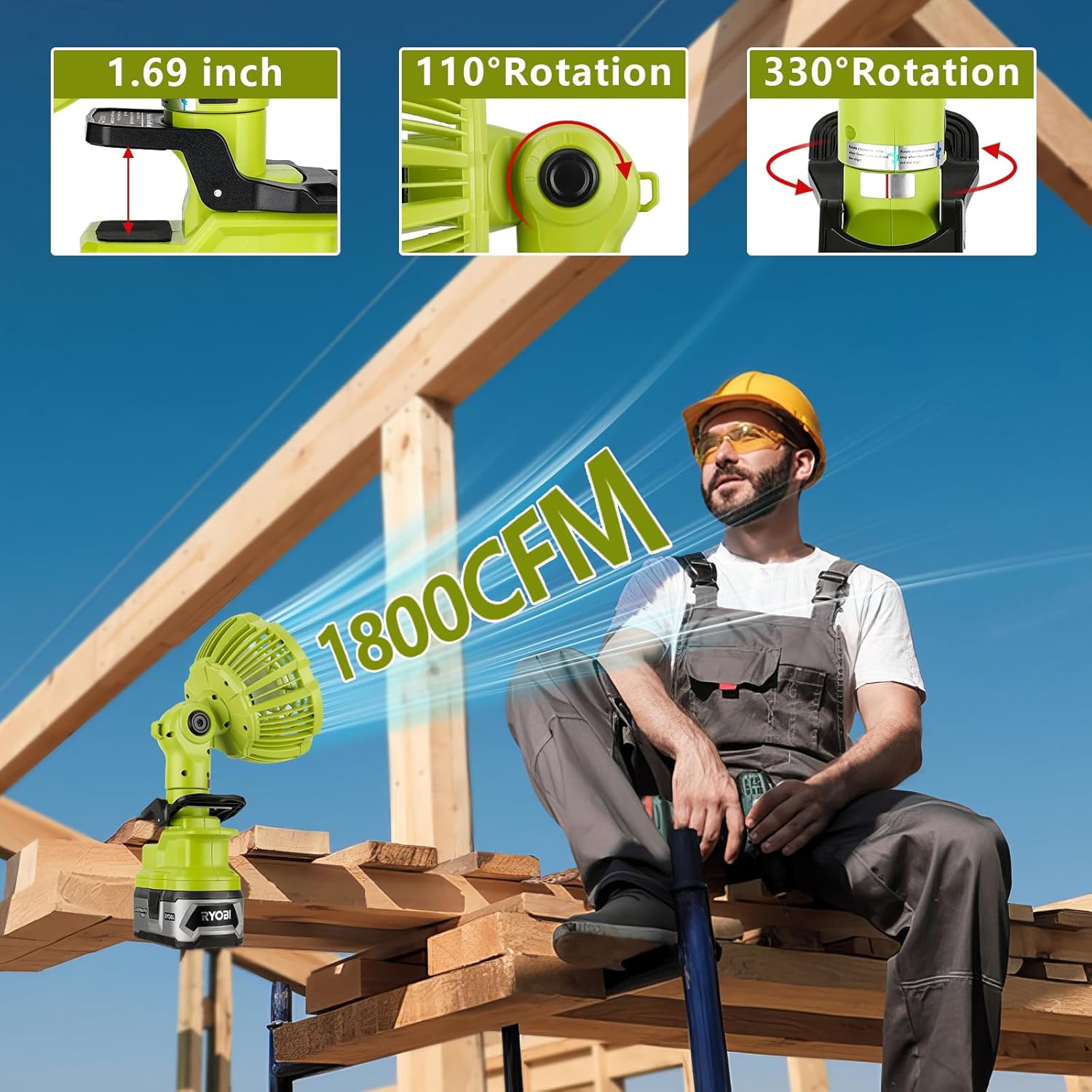 YEX-BUR Portable Clip on Fan for Ryobi 18V Battery, Quiet Clamp Fan with USB Port I887506