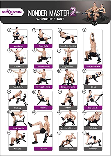 BODY RHYTHM 22 in 1 Wonder Master Core & Abdominal Workout Equipment, Foldable Rowing Machine G7725