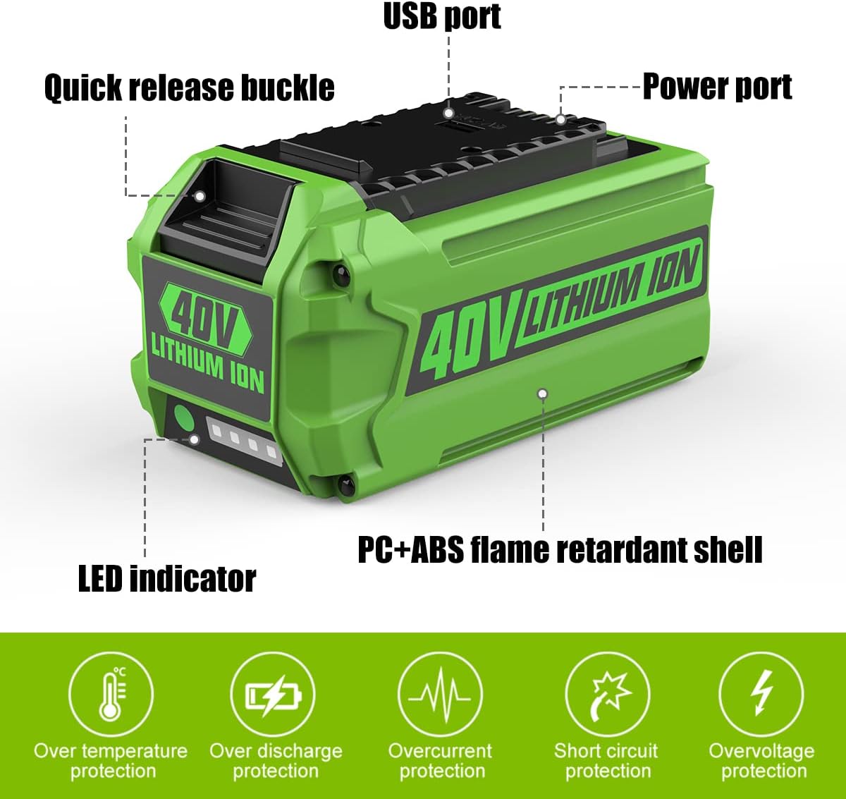 Greenworks 40V 6.5Ah Battery Replacement for 29462 29472 29482 L593687