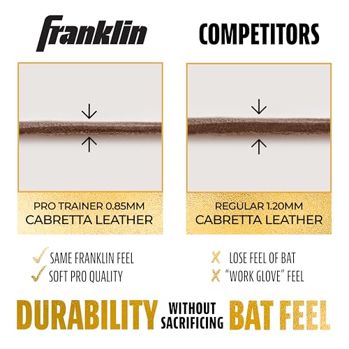 Franklin Sports MLB Batting Gloves - Infinite Powerstrap Baseball & Softball Gloves T2793