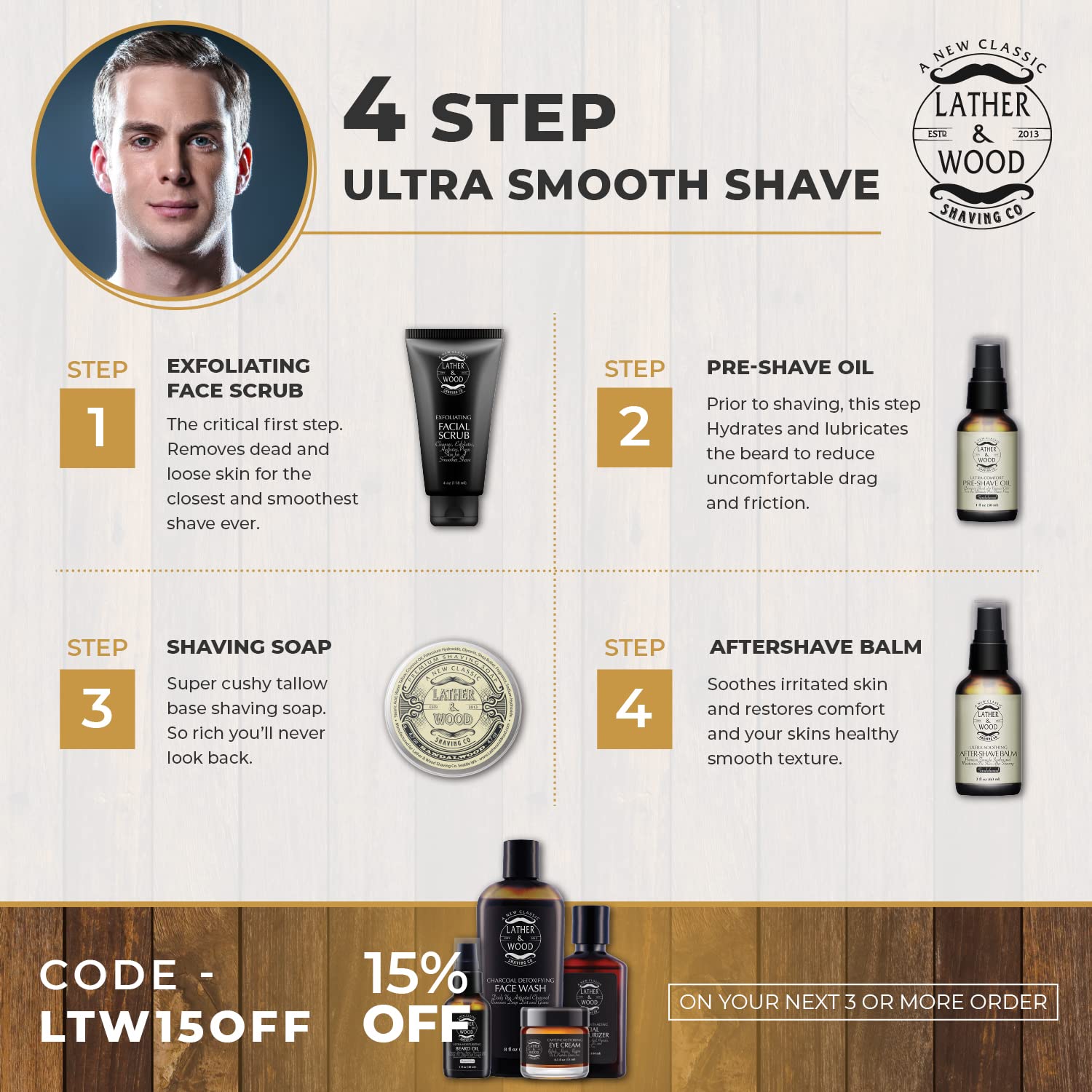 Sandalwood After-Shave Balm, Soothes and Moisturizes Skin J9958