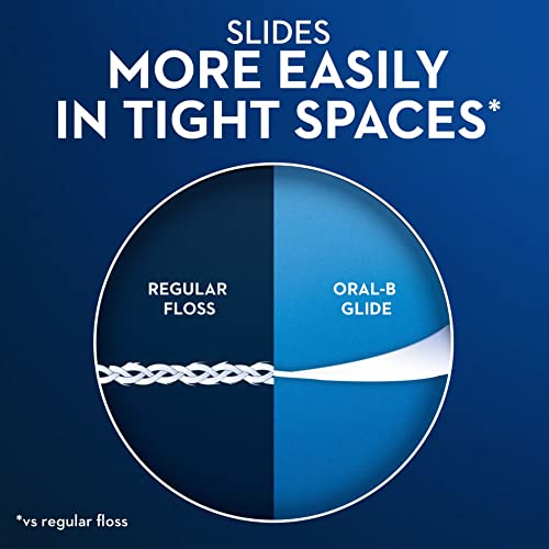 Oral-B Glide Pro-Health Original Floss Twin Pack 100 M Q633636