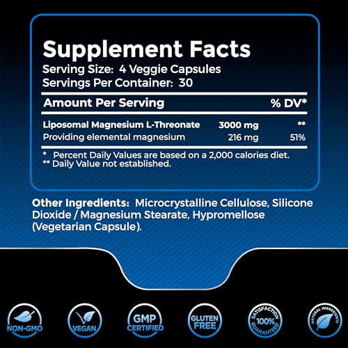 Magnesium L-Threonate Supplement Capsules 120 Count, 3000mg X2718